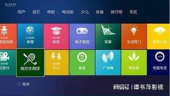 網絡電視桌面jpg